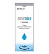 Argento Colloidale. Il prodotto non contiene derivati del petrolio