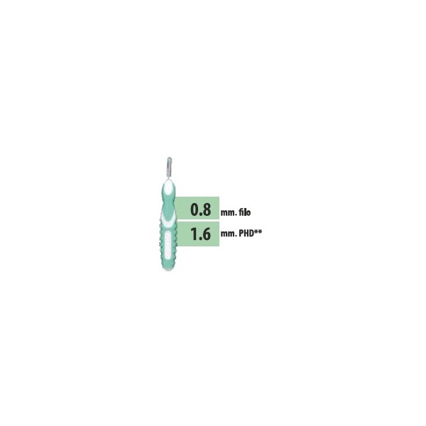 CLIADENT Scovolino 1,6mm 5 pezzi